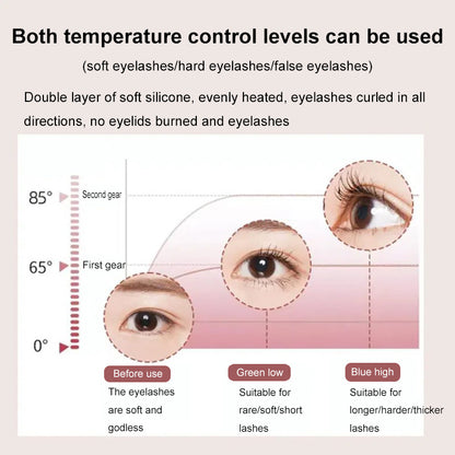 Heated Electric Eyelash Curler