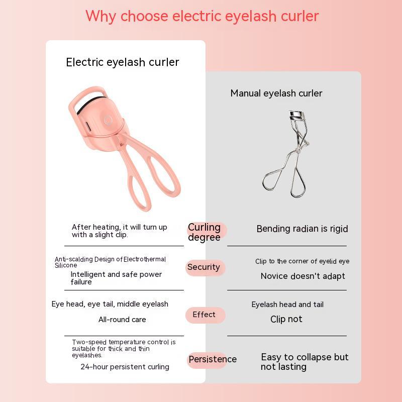 Heated Electric Eyelash Curler