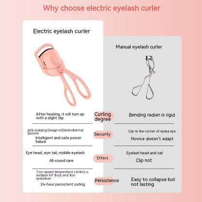 Heated Electric Eyelash Curler
